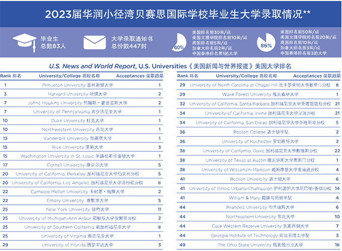 惠州贝赛思.png