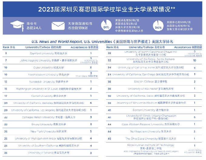 深圳贝赛思.png