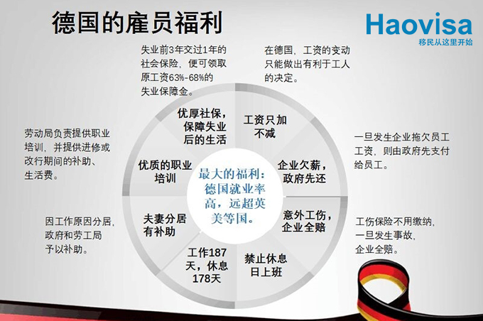 德国福利.jpg