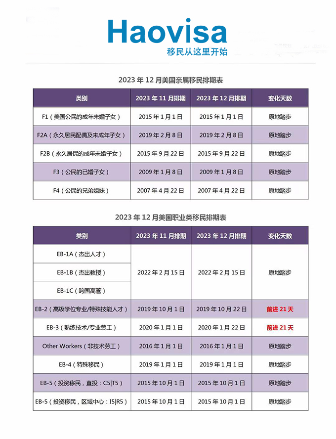 美国12月3831.jpg