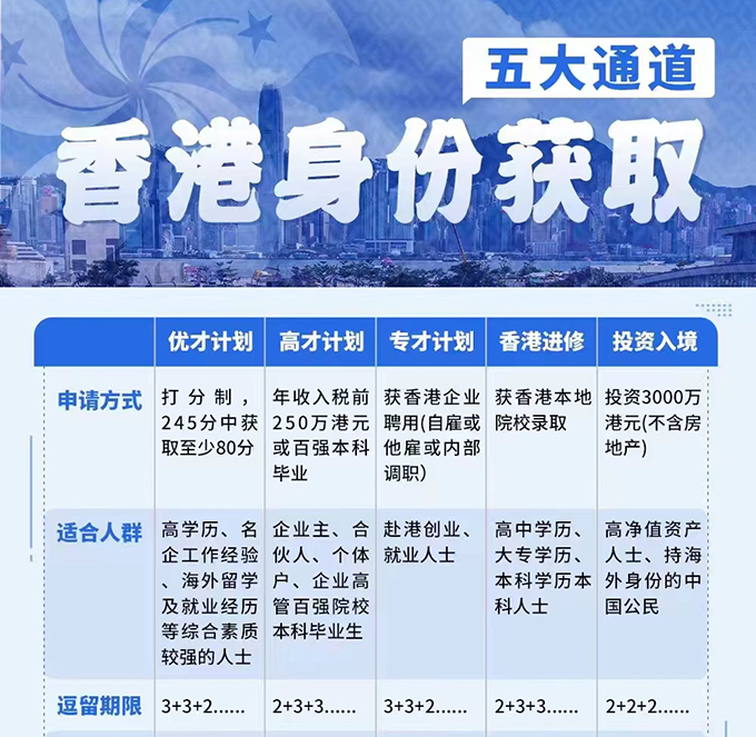 香港身份5352.jpg