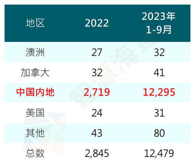 微信图片_20231214153115.png