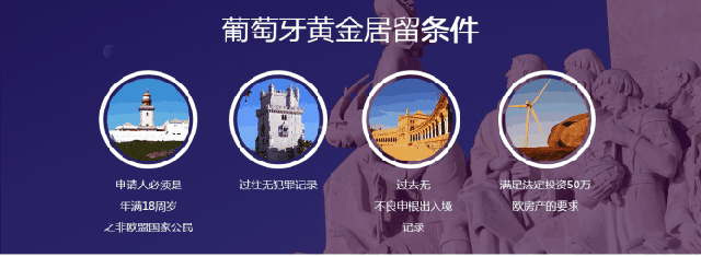 葡萄牙居留.png