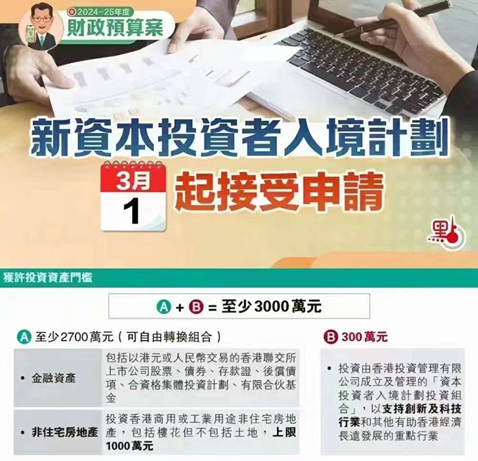 香港投资移民.jpg