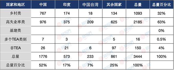 移民局.jpg