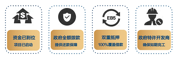 联邦实验中心.jpg
