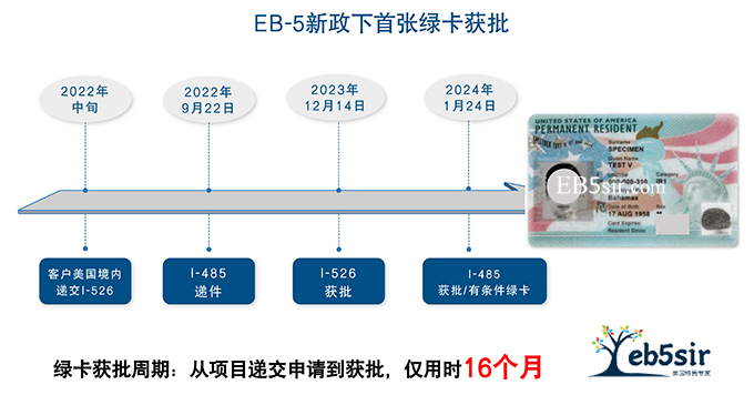 美国绿1卡.jpg