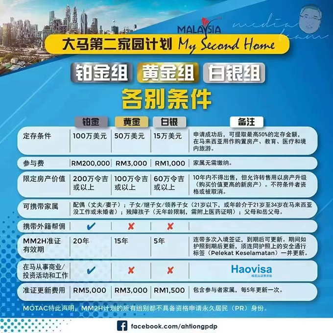 马来第二家园.jpg