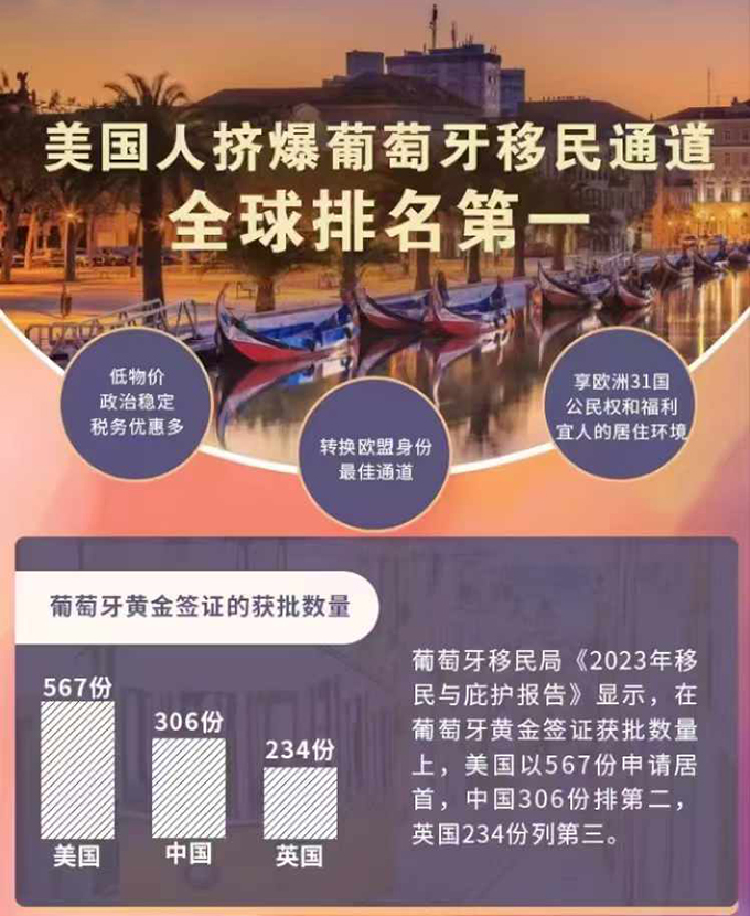 葡萄牙.jpg