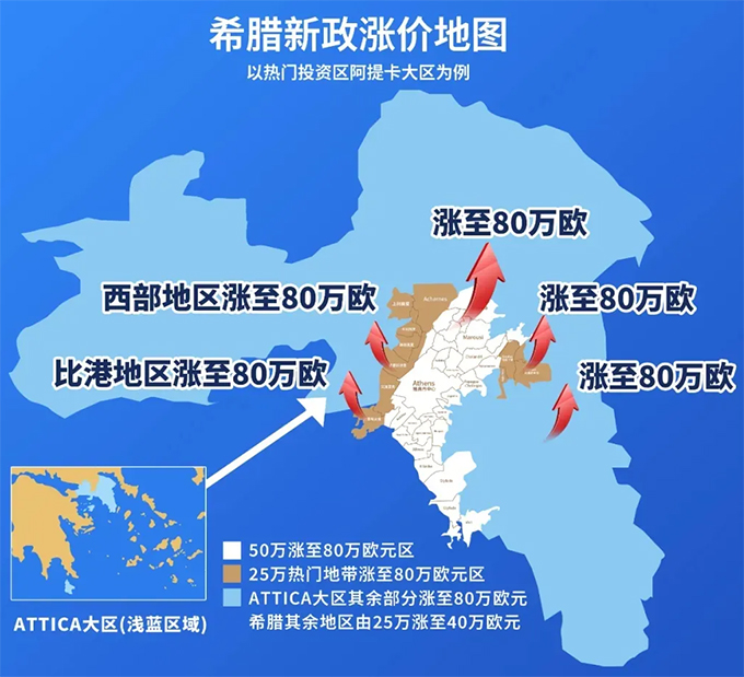 希腊涨价区域.jpg