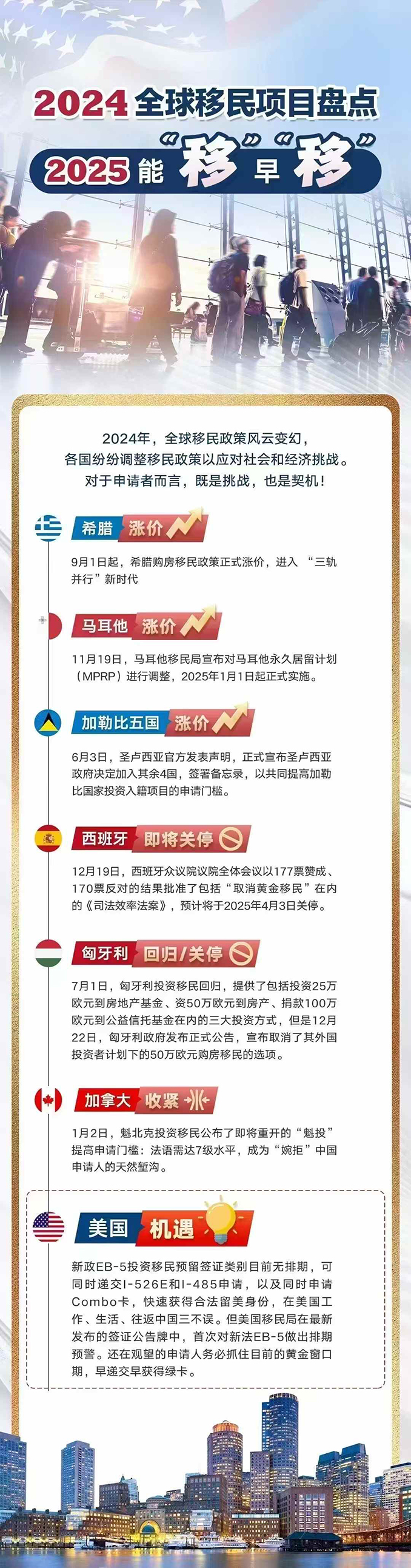 2024全球移民政策盘点.jpg