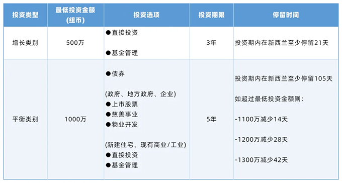 新西兰0907.jpg