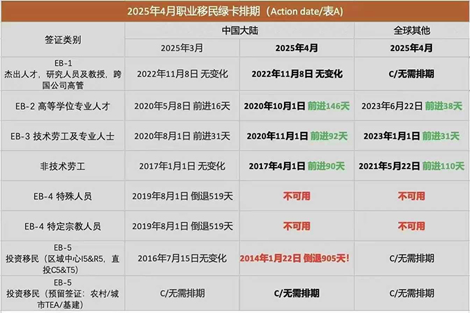 排期.jpg