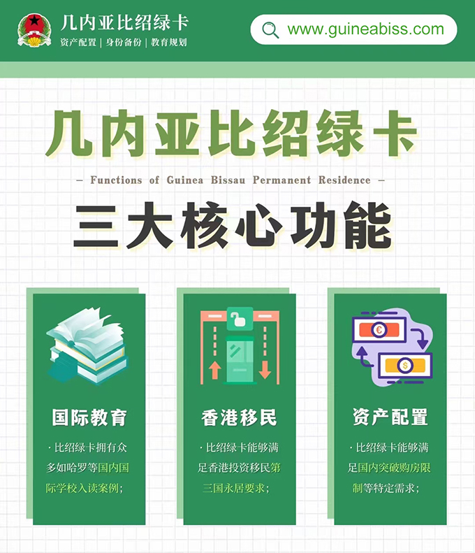 1774083804849277.jpg 几内亚比绍绿卡1699.jpg