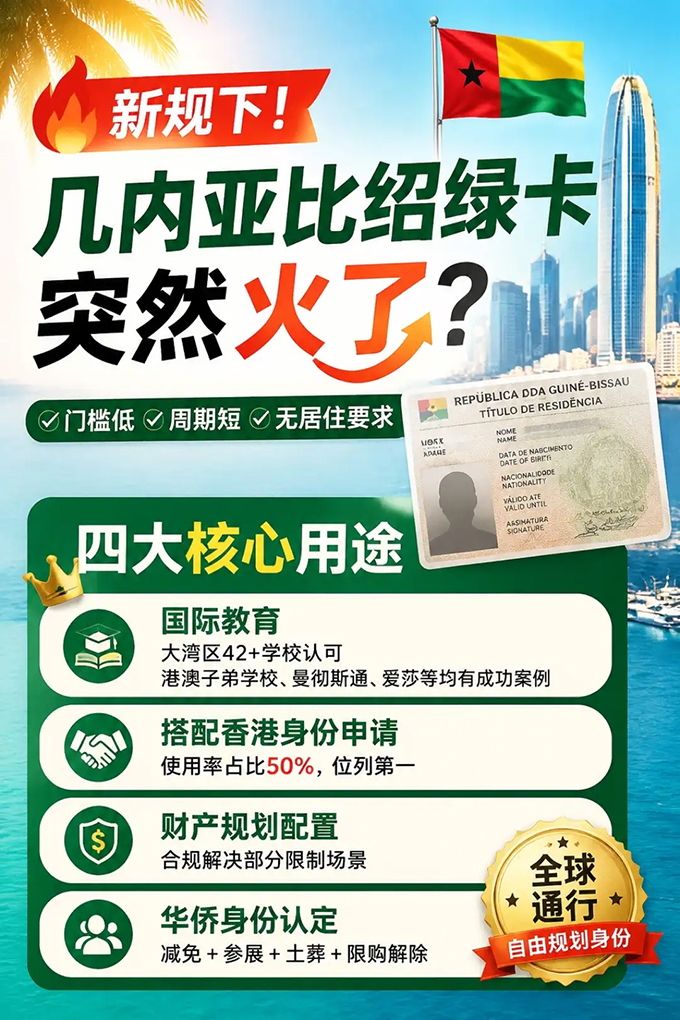 几内亚比绍绿卡668.jpg
