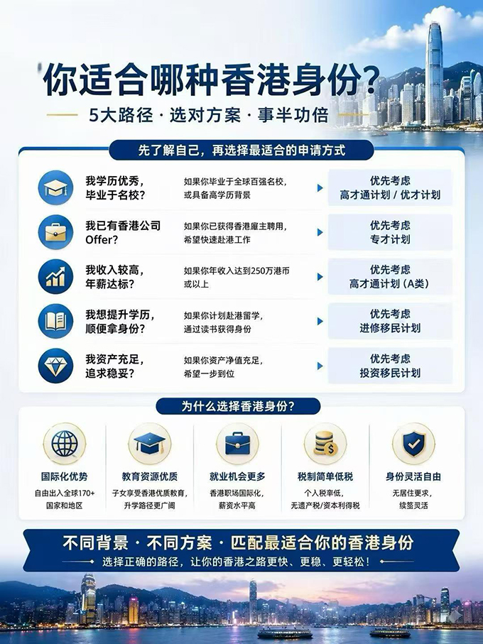1788082823797112.jpg 香港身份哪种_202608.jpg