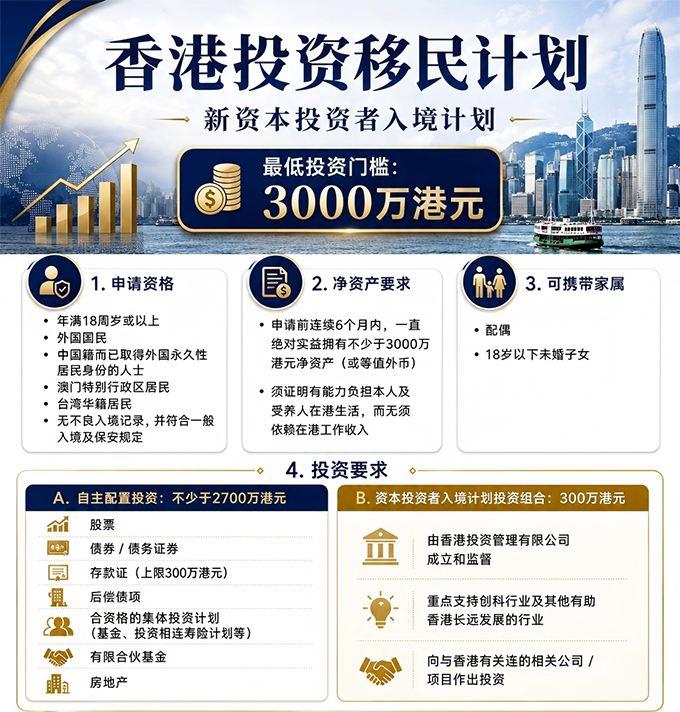 1788677795197087.jpg 香港投资移民_2026-06-297.jpg