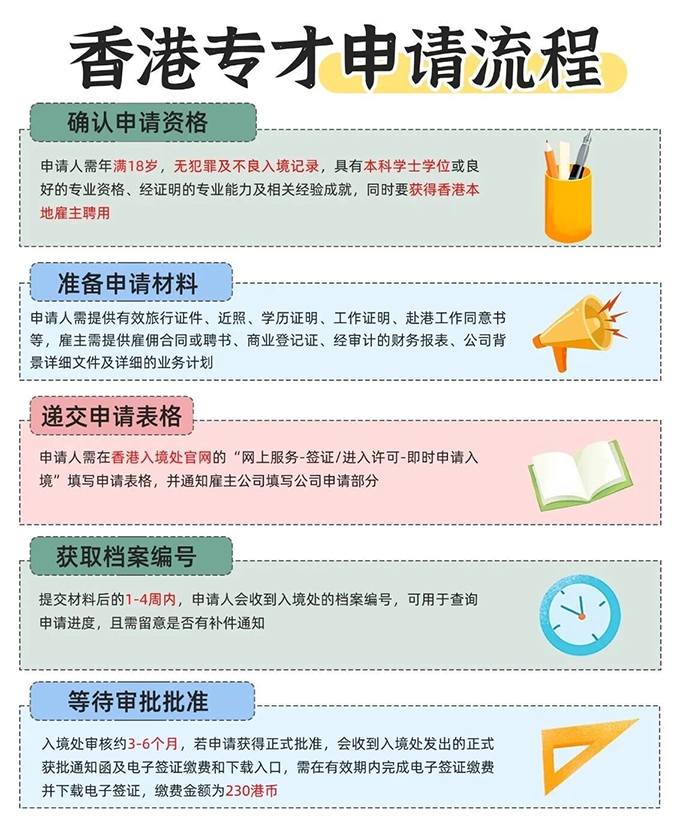 1789980974115466.jpg 香港专才_2026-09-21.jpg