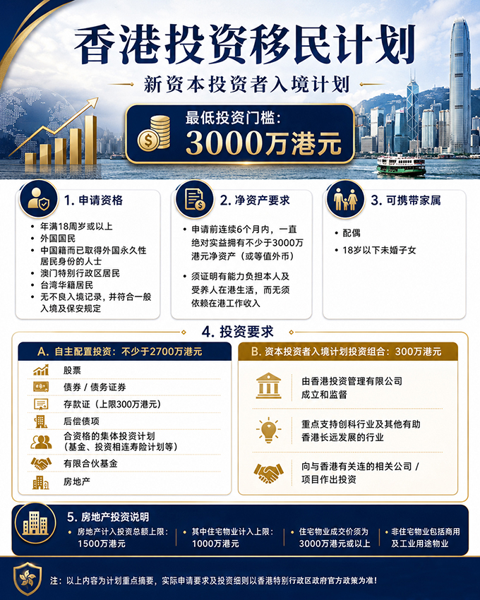 1792458055196331.jpg 香港投资移民629.jpg