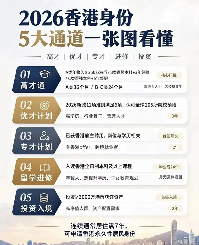 1792813950569370.jpg 香港类别_2026-10-25.jpg