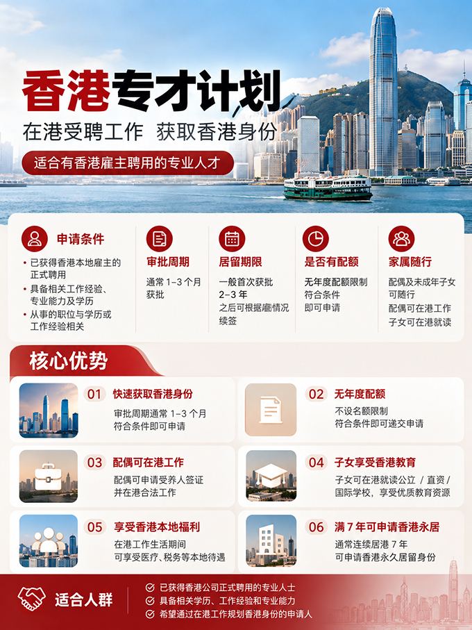 1792898320305910.jpg 香港专才_202610251057.jpg