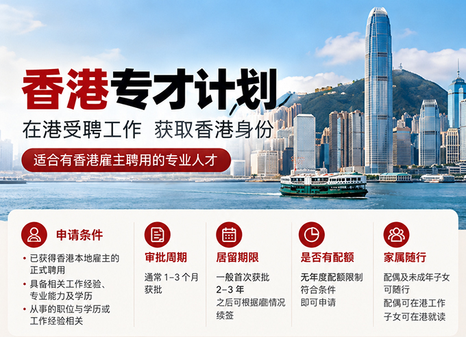 1793079777854868.jpg 香港专才_20261025105717.jpg